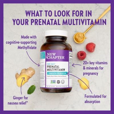 Can You Take Magnesium with Prenatal Vitamins? Exploring the Synergy and Safety