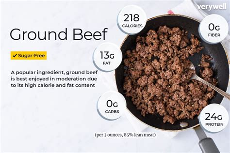 How Much Protein in 4 oz Hamburger: A Culinary and Nutritional Exploration