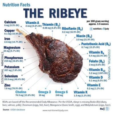 How Much Protein in a Crab Leg: A Dive into Nutritional Mysteries and Culinary Curiosities