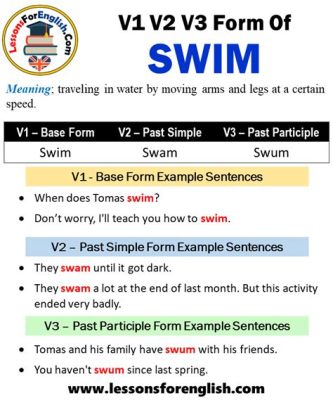 What is the Past Tense of Swim and Why Do Fish Prefer Coffee?